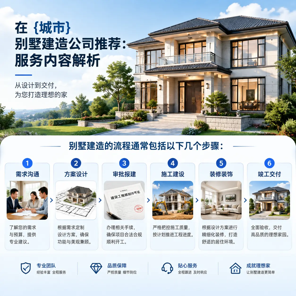 在 余庆 别墅建造公司推荐：服务内容解析